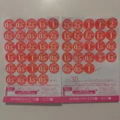 ヤマザキ　春のパン祭り　お皿２枚分60点