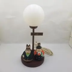 Item thumbnail for item 11eacefb-c6eb-48c7-8156-68a123da1f41