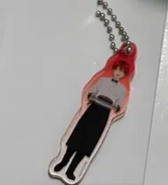 Item thumbnail for item a3455373-86f2-48ff-b3ed-24a87d3a2181