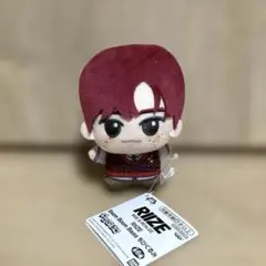 Item thumbnail for item 97a8cc1e-0727-4d60-a905-753585d6f6be