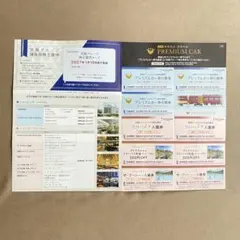 ひらかたパーク株主優待入園券２枚、ザ・ブーン入場券２枚、京阪電鉄株主優待券のサムネイル