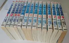 Item thumbnail for item eeb7df72-c284-405e-801d-692437da2b2f