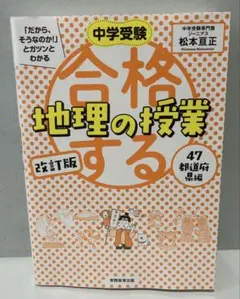 Item thumbnail for item 9c22ccf2-4caf-43cc-995a-2819f0f6b5af