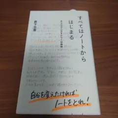 MAY様 リクエスト 2点 まとめ商品