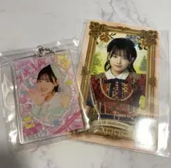 Item thumbnail for item f8df8e0f-c1b1-4eef-87ad-3d54b9dc024c