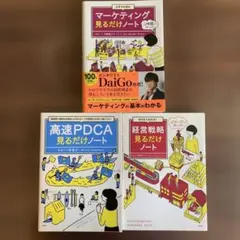 從零開始懂！經營戰略看圖筆記　及其他3冊套裝
