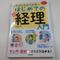 一期様 リクエスト 2点 まとめ商品