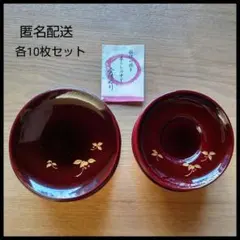 Item thumbnail for item 1bab16a1-7126-4f6d-abea-9914d439c23f