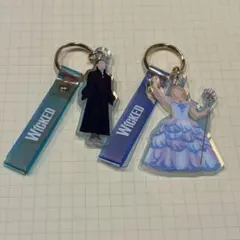 Item thumbnail for item c5fef491-4cec-4e0e-8878-da7350f31d4a