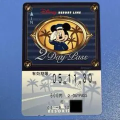 ディズニー リゾートライン フリーきっぷ ホテル宿泊者限定 ミッキー
