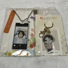 Item thumbnail for item 980b3fe4-a919-4cd3-96a2-c59ca3592380