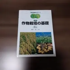 Item thumbnail for item 48860c87-fb9b-4d7c-b55c-12a92d552a36