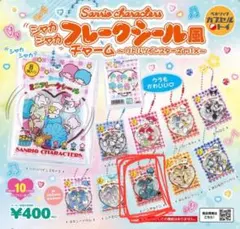 Item thumbnail for item 644e6fab-02d8-435b-a721-5478d99c58fb