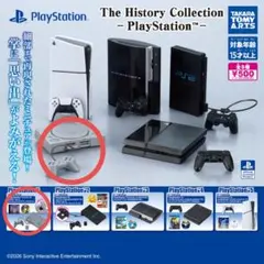 PlayStation　プレステ1 ガチャガチャ