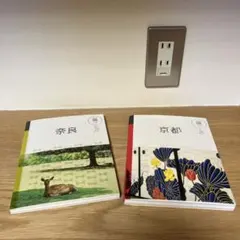 Item thumbnail for item 24bd1456-d99b-4881-b703-d9806aaf13cb