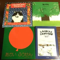 Item thumbnail for item 770afaa3-db1c-4b03-8383-5601dfd1fa27