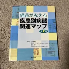 Item thumbnail for item 06938873-3662-4016-86bb-5d60d3184dbb