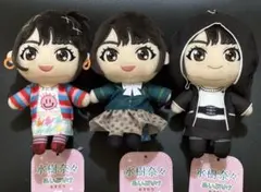 Item thumbnail for item c56eadd7-9e4a-43ab-99cb-a4c7ba1ea5d7