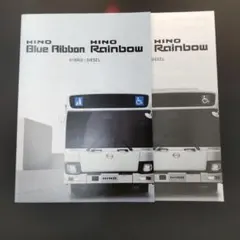 BlueRibbon/Rainbow2309のサムネイル
