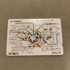 メトロカードセット　てぐもー Yahoo!オークション -「メトロカード」(コレクション用) (切符
