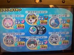 妖怪ウォッチ2本家