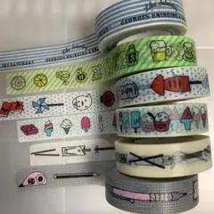 Item thumbnail for item 190a0017-4704-473a-8cdd-bca2c37b2875