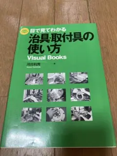 penpen様 リクエスト 2点 まとめ商品