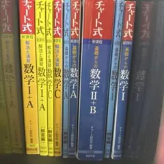 【個別可】チャート式IAIIBC黄青黄