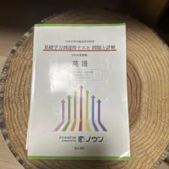 Item thumbnail for item 277686ff-4251-4470-a8c1-2ec963d9ce5f