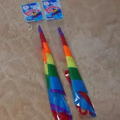 Item thumbnail for item f4d87d03-df22-49fd-b59f-4ba6e665746c