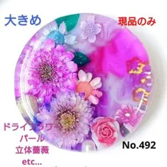 Item thumbnail for item 25bbde69-a0a2-4033-abf9-c3221fdb44db