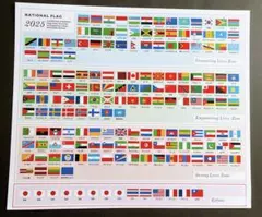 万博対応 ミニサイズの国旗シール