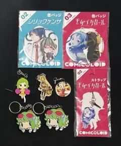 【絶版】VOCALOID Megpoid GUMI グッズ 絶版】VOCALOID Megpoid GUMI グッズ - メルカリ