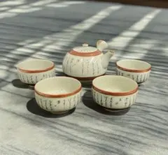 Item thumbnail for item 36a351e5-ac33-44fc-980d-9dce7b710ce9