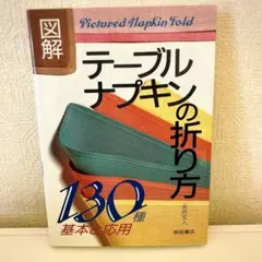 Item thumbnail for item a6d3725f-d40b-4e6e-b7da-640a1c48d0c1