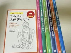モルフォ 人体デッサン シリーズ