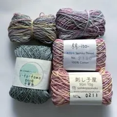 Item thumbnail for item 7a5d8ecd-a96e-4d6d-89ae-0fcef0eafc71