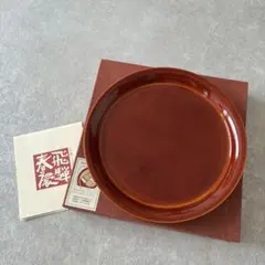 Item thumbnail for item 072eba66-e2a5-4820-b568-b753c612873b