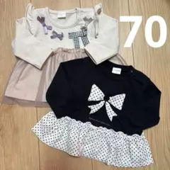 Item thumbnail for item bf4576b8-bc4b-429d-bacb-e1145033d505