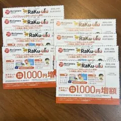 ラクウル1000円増額 クーポン 8枚 Raku-uru