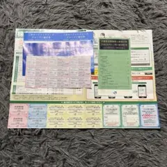 JR西日本グループ 株主優待割引券　などまとめ売りのサムネイル