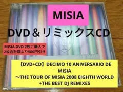 Item thumbnail for item c5e97ec0-bbb2-438d-859d-c9d6516bd3b1