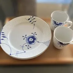 Item thumbnail for item 3db9409e-cecb-48e4-a24a-3c2a7af4a1a0