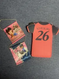 Item thumbnail for item ba2de6e2-a6b7-40af-8cfa-d92384ff94db