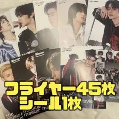 Item thumbnail for item 5d8b95c2-156b-43ba-a686-b4f840c4a532