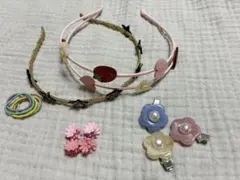 Item thumbnail for item 956c71a5-5e83-4882-a0bf-4d2228cfaf84