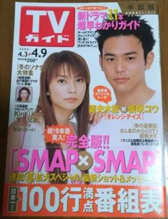 yuki様 リクエスト 3点 まとめ商品