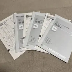 情報I 2025 共通テスト 直前演習