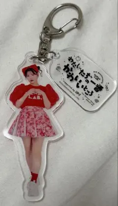 Item thumbnail for item e16deb9e-ee0c-4e07-a20b-3590e3f20e7f