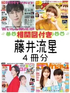 沙羅様 リクエスト 2点 まとめ商品